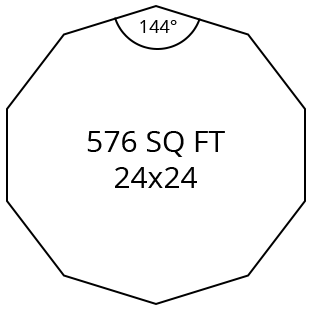 DECAGON