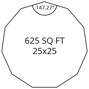 HENDECAGON